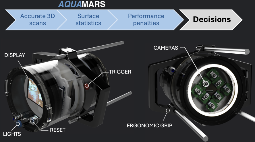 AQUAMARS scanning tugboat hull